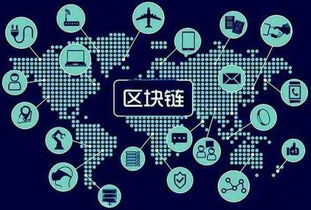 區塊鏈技術賦能新能源汽車與網絡服務的深度融合